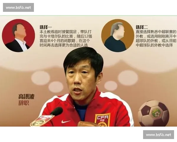 国足新帅锁定比利时名帅，两大优势凸显，高洪波或出山搭档